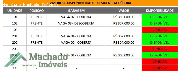 Apartamento, 2 quartos - Foto 4